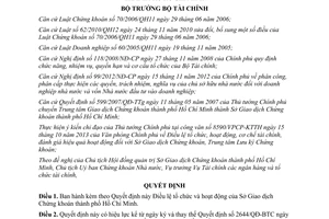 Quyết định 2881/QĐ-BTC 2013 Điều lệ tổ chức và hoạt động Sở Giao dịch Chứng khoán thành phố Hồ Chí Minh