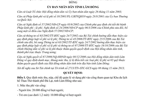 Quyết định 54/2013/QĐ-UBND phí vào cổng tham quan Khu du lịch hồ Than Thở Đà Lạt Lâm Đồng
