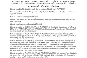 Quyết định 21/2013/QĐ-UBND phân cấp Quản lý quy hoạch đô thị xây dựng Thái Bình