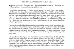 Thông báo 1143/TB-DP năm 2013 phản ứng sau tiêm chủng Bạc Liêu