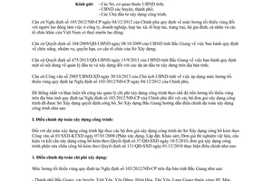 Công văn 1090/SXD-KT&VLXD 2013 điều chỉnh dự toán theo mức lương tối thiểu vùng Bắc Giang