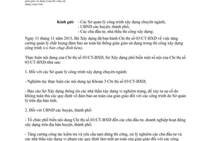 Công văn 1658/SXD-CL&VL 2014 thực hiện 03/CT-BXD quản lý chất lượng giàn giáo thi công Quảng Ngãi