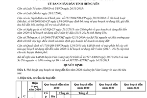 Quyết định 2254/QĐ-UBND năm 2013 quy hoạch sử dụng đất 2020 kế hoạch 5 năm Hưng Yên