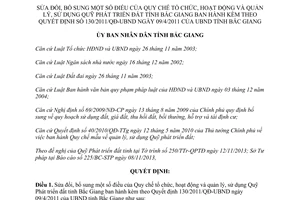 Quyết định 638/2013/QĐ-UBND sửa đổi Quy chế tổ chức sử dụng Quỹ Phát triển đất Bắc Giang