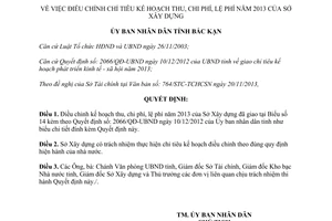 Quyết định 2121/QĐ-UBND điều chỉnh kế hoạch thu chi phí lệ phí năm 2013 Bắc Kạn