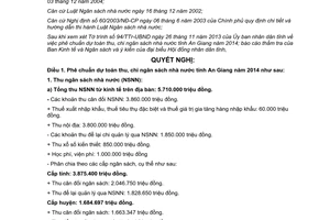 Nghị quyết số 16/2013/NQ-HĐND dự toán thu chi ngân sách nhà nước An Giang 2014