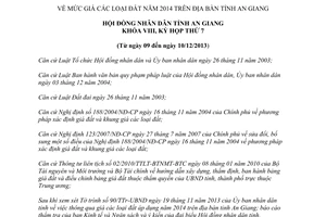 Nghị quyết 18/2013/NQ-HĐND mức giá đất 2014 tỉnh An Giang