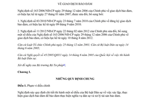 Văn bản hợp nhất Nghị định giao dịch bảo đảm