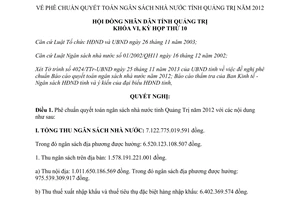 Nghị quyết 20/2013/NQ-HĐND quyết toán ngân sách nhà nước Quảng Trị năm 2012
