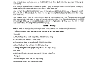 Nghị quyết 15/2013/NQ-HĐND dự toán phân bổ chi ngân sách tỉnh Bình Định năm 2014