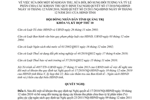 Nghị quyết 27/2013/NQ-HĐND sửa đổi khoản thu đối tượng tỷ lệ phân chia khoản thu Quảng Trị