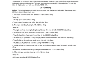 Nghị quyết 21/2013/NQ-HĐND dự toán thu chi ngân sách năm 2014 Quảng Trị