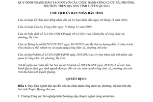 Quyết định 1554/QĐ-UBND năm 2013 ngành đào tạo công chức xã phường thị trấn Tuyên Quang