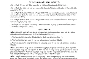 Quyết định 2370/QĐ-UBND năm 2013 công bố xử lý kết quả rà soát văn bản QPPL Hưng Yên