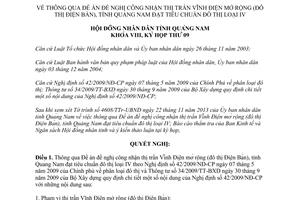 Nghị quyết 99/2013/NQ-HĐND công nhận thị trấn Vĩnh Điện Quảng Nam đạt tiêu chuẩn đô thị loại IV