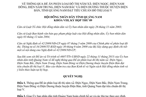 Nghị quyết 98/2013/NQ-HĐND phân loại đô thị Quảng Nam đạt tiêu chuẩn đô thị loại V