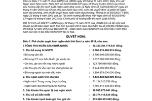 Nghị quyết 53/2013/NQ-HĐND phê chuẩn tổng quyết toán ngân sách Sơn La 2012