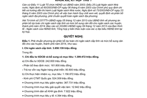 Nghị quyết 55/2013/NQ-HĐND dự toán chi ngân sách tỉnh bổ sung cân đối ngân sách huyện Sơn La