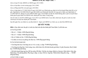 Nghị quyết 28/2013/NQ-HĐND mức thu phí vệ sinh rác thải Nam Định