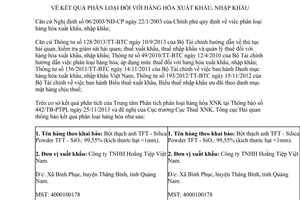 Thông báo 7699/TB-TCHQ năm 2013 kết quả phân loại hàng hóa xuất nhập khẩu