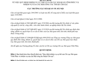 Quyết định 2054/QĐ-HQHN năm 2013 nhiệm vụ Chi cục Hải quan Vĩnh Phúc Đội công tác Hà Nội