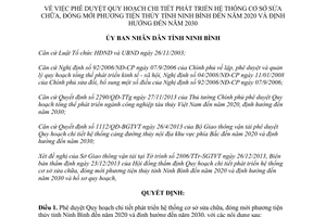 Quyết định 1008/QĐ-UBND 2013 phát triển cơ sở sửa chữa đóng phương tiện thủy Ninh Bình 2020 2030