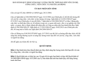 Quyết định 55/2013/QĐ-UBND nâng bậc lương trước hạn cán bộ công viên chức người lao động Hà Tĩnh