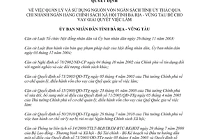 Quyết định 56/2013/QĐ-UBND quản lý vốn ngân sách tỉnh ủy thác Bà Rịa Vũng Tàu cho vay giải quyết việc làm