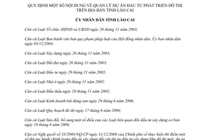 Quyết định 72/2013/QĐ-UBND quản lý dự án đầu tư phát triển đô thị Lào Cai