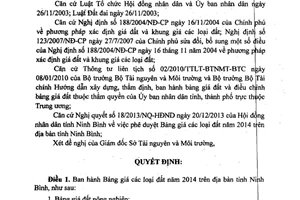 Quyết định 20/2013/QĐ-UBND Bảng giá đất năm 2014 Ninh Bình