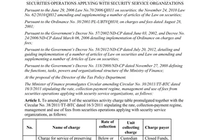 Circular No. 216/2013/TT-BTC amending Circular No. 38/2011/TT-BTC fees from securities operations
