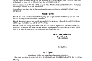 Quyết định 42/2013/QĐ-UBND giá đất Vĩnh Phúc năm 2014