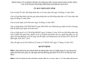 Quyết định 55/2013/QĐ-UBND phân chia tỷ lệ phần trăm khoản thu ngân sách 2014 2015 Bình Dương