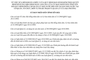 Quyết định 36/2013/QĐ-UBND sửa đổi Quy định phân cấp quản lý tài sản Nhà nước địa phương Yên Bái