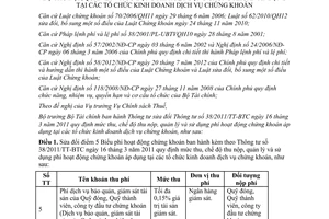 Thông tư 216/2013/TT-BTC sửa đổi TT 38 mức thu quản lý phí chứng khoán