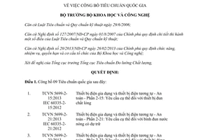 Quyết định 4247/QĐ-BKHCN 2013 công bố Tiêu chuẩn quốc gia Bộ trưởng Bộ Khoa học Công nghệ