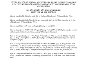 Nghị quyết 21/2013/NQ-HĐND sửa đổi giá thu một phần viện phí phí dịch vụ khám chữa bệnh Bình Phước