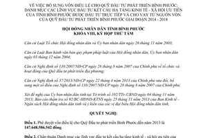 Nghị quyết 12/2013/NQ-HĐND bổ sung vốn điều lệ Quỹ đầu tư phát triển Bình Phước 2014 2018
