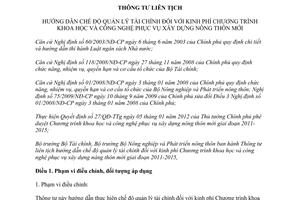 Thông tư liên tịch 191/2013/TTLT-BTC-BNNPTNT hướng dẫn chế độ quản lý tài chính Chương trình khoa học