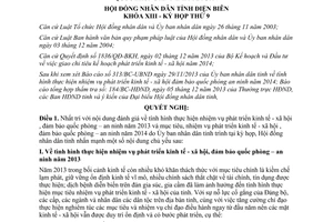 Nghị quyết 323/2013/NQ-HĐND nhiệm vụ kinh tế xã hội đảm bảo an ninh quốc phòng 2014 Điện Biên