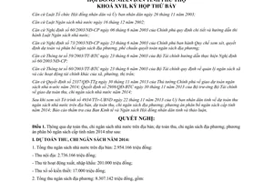 Nghị quyết số 14/2013/NQ-HĐND dự toán phân bổ ngân sách 2014 Phú Thọ