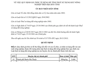 Quyết định 37/2013/QĐ-UBND giá thóc tẻ tính thuế sử dụng đất nông nghiệp Đắk Lắk