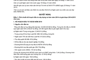 Nghị quyết 102/NQ-HĐND 2013 kế hoạch đầu tư xây dựng cơ bản năm 2014 giai đoạn 2014 2015 Nghệ An