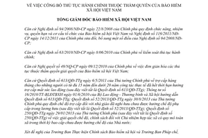 Quyết định 1370/QĐ-BHXH năm 2013 công bố thủ tục hành chính bảo hiểm xã hội Việt Nam