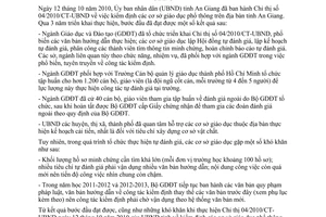 Chỉ thị 15/CT-UBND năm 2013 kiểm định chất lượng giáo dục An Giang