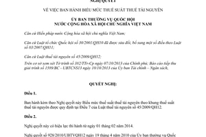 Nghị quyết 712/2013/UBTVQH13 biểu mức thuế suất thuế tài nguyên