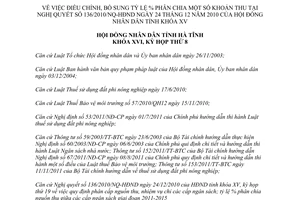 Nghị quyết 72/2013/NQ-HĐND điều chỉnh tỷ lệ phân chia khoản thu Nghị quyết 136/2010/NQ-HĐND Hà Tĩnh