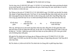 Công văn 18283/BTC-ĐT 2013 khuyến khích trả nợ trước hạn đối tượng mua nền giá cơ bản dân cư vượt lũ