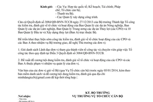 Công văn 6294/BNN-TCCB năm 2013 đề xuất nội dung kiểm tra đánh giá hoạt động Ban