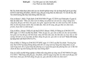 Công văn 16664/BTC-TCHQ năm 2013 thuế giá trị gia tăng chế phẩm thức ăn chăn nuôi